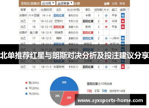 北单推荐红星与朗斯对决分析及投注建议分享